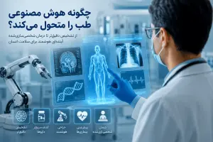 ai-in-medicine_آکادمی تخصصی ریسمان