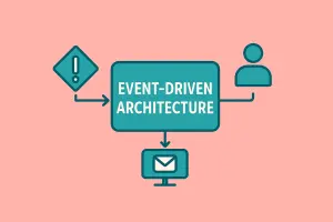 event-driven-architecture_آکادمی تخصصی ریسمان